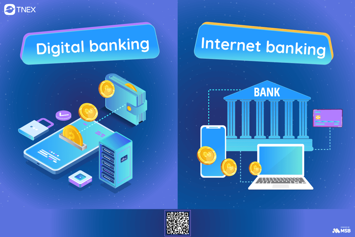 Digital Banking là gì? Phân biệt Digital banking với Internet Banking? Digital Banking là gì? Phân biệt Digital banking với Internet Banking?